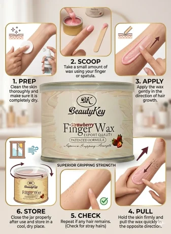 Step-by-step application of BeautyKey finger wax on small areas for gentle hair removal